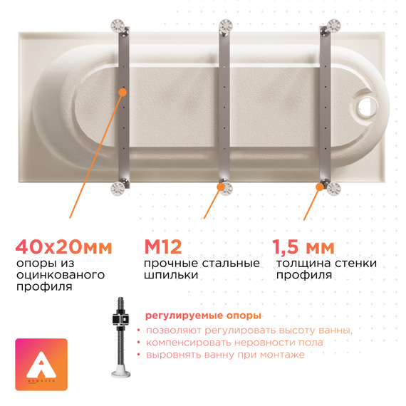 Ванна акриловая Радомир Ангосто Вальс 170x75 см 1-01-0-0-8-337 (Тонкий борт) фото 4