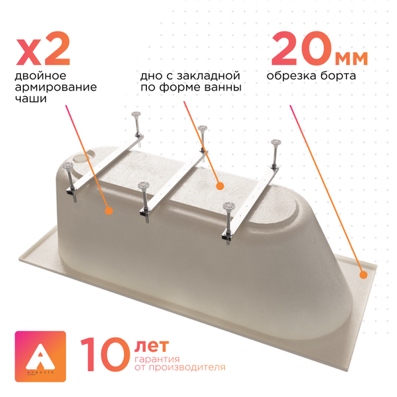 Ванна акриловая Радомир Ангосто Вальс 170x75 см 1-01-0-0-8-337 (Тонкий борт) фото 3