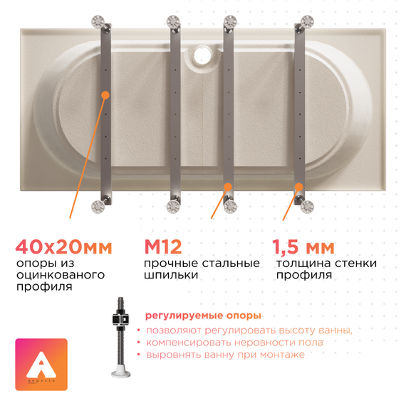 Ванна акриловая Радомир Ангосто Вальс 180x80 см 1-01-0-0-8-183 (Тонкий борт) фото 4