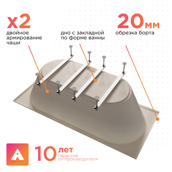 Ванна акриловая Радомир Ангосто Вальс 180x80 см 1-01-0-0-8-183 (Тонкий борт) фото 3