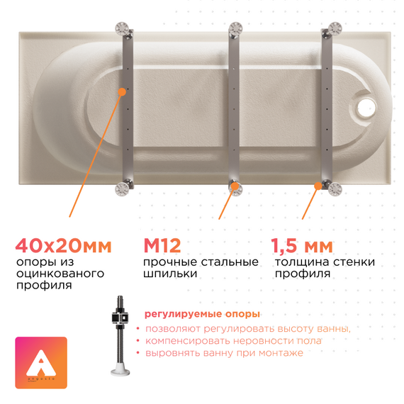Ванна акриловая Радомир Ангосто Виктория лайт 170x70 см 1-01-0-0-8-260 (Тонкий борт) фото 4