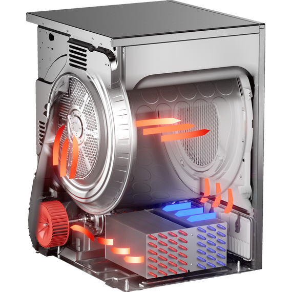 Сушильная машина Asko TDC1771H.T фото 4