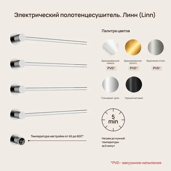 Полотенцесушитель электрический Sancos Linea П4 530x665 мм SC14001CH (скрытое подключение) фото 7