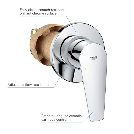 Смеситель для душа Grohe BauEdge 29040001 (со скрытой частью) фото 6