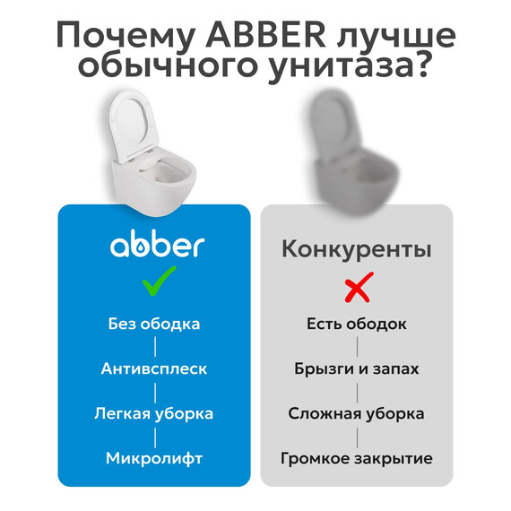 Унитаз приставной безободковый импульсный Abber Rechteck AC1212P с крышкой микролифт (выпуск вертикальный) фото 10