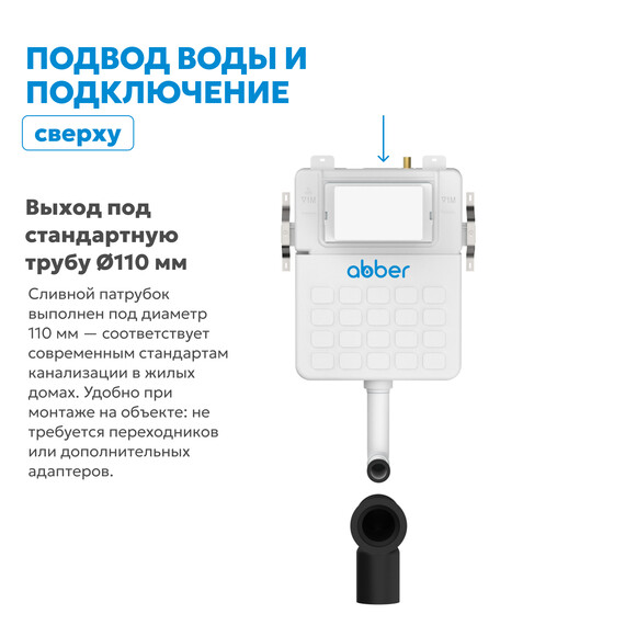 Инсталляция для приставного унитаза Abber AC0104 фото 5