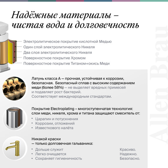 Набор для гигиенического душа Allen Brau Priority 4.0 5.31С29-00 (со скрытой частью) фото 6