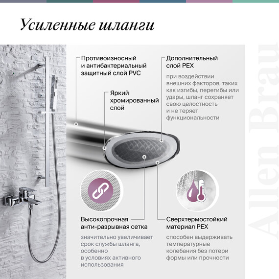 Набор для гигиенического душа Allen Brau Priority 4.0 5.31С29-MG (со скрытой частью) графит браш фото 10