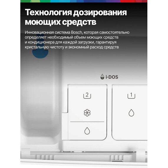 Стиральная машина Bosch WNC254A0ME фото 15