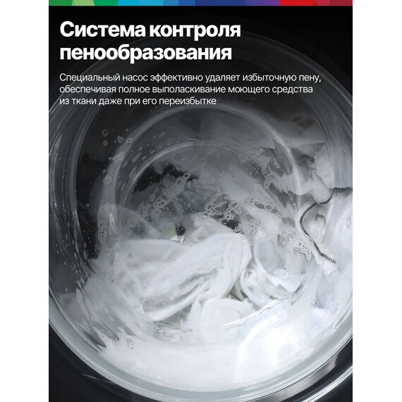 Стиральная машина Bosch WGE03200BY фото 8