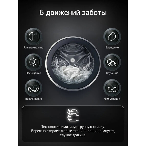 Стиральная машина LG F2Y1HS3W фото 20