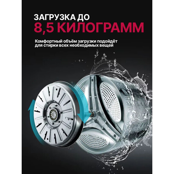 Стиральная машина LG F2T9GW9W фото 3