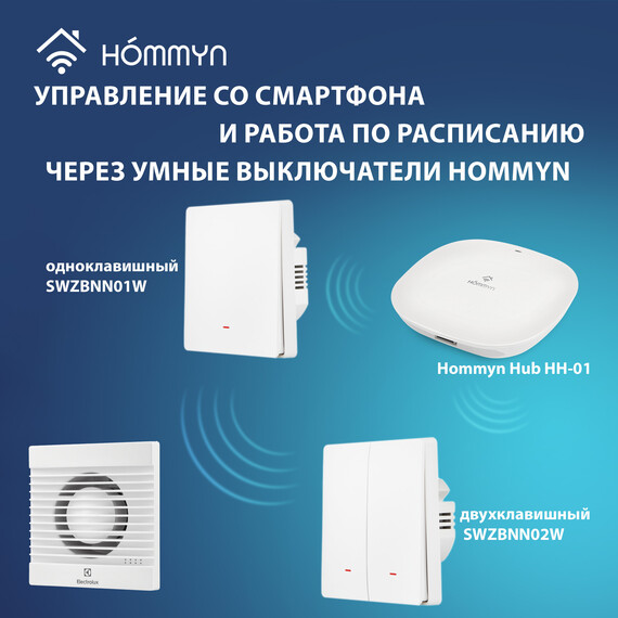 Вентилятор вытяжной Electrolux Basic EAFB-150 фото 7