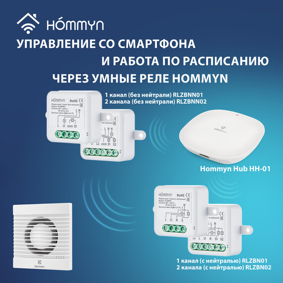 Вентилятор вытяжной Electrolux Basic EAFB-150 фото 8