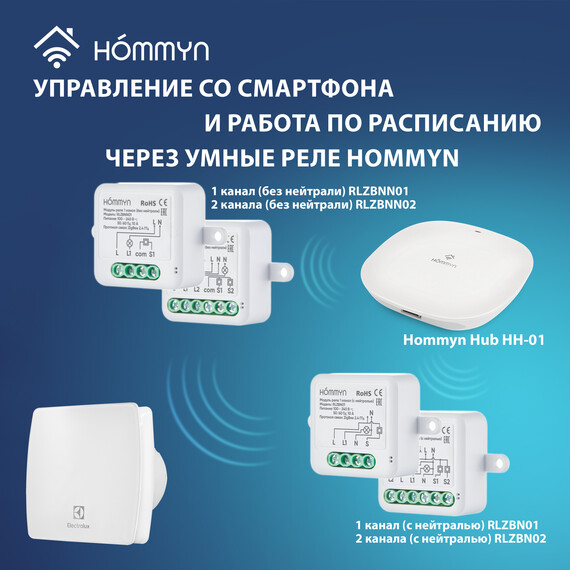 Вентилятор вытяжной Electrolux Glass EAFG-150 white фото 6