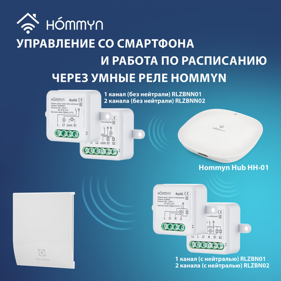 Вентилятор вытяжной Electrolux Magic EAFM-100T с таймером фото 8