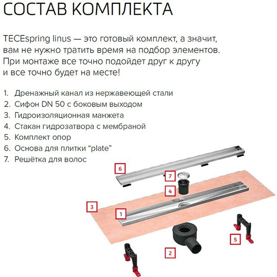 Трап TECEspring linus 70 см S600700 с мембраной, нержавеющая сталь фото 4