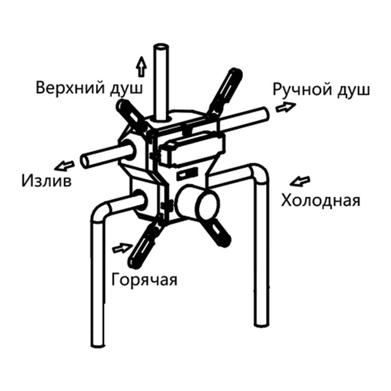 Душевая система для ванны Vincea VSFW-4311BG (со скрытой частью) брашированное золото фото 13