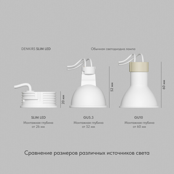 Светодиодный модуль Denkirs Slim Led DK4000-7W-M, белый фото 7