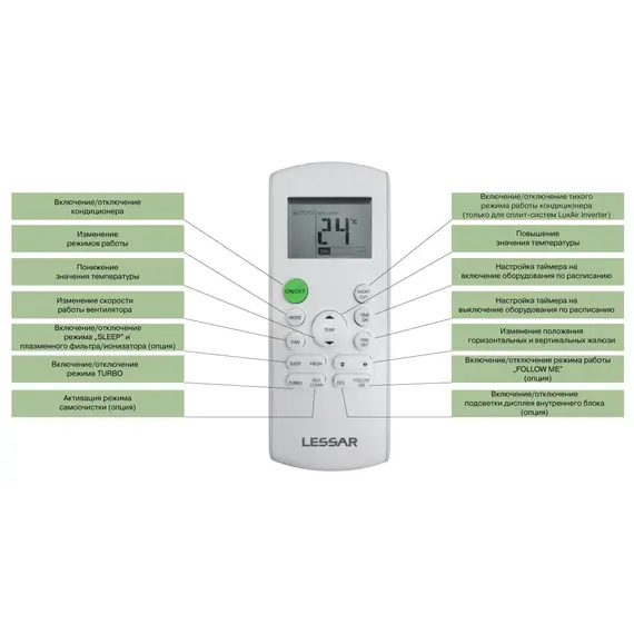 Сплит-система Lessar Amigo LS-HE07KRE2A/LU-HE07KRE2A Inverter фото 4
