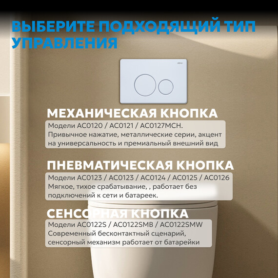 Кнопка смыва Abber AC0121MW, белый матовый фото 5