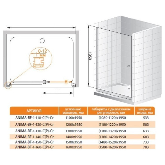 Душевая дверь Cezares Anima BF-1 130 см хром/матовое - 4 Душевая дверь Cezares Anima BF-1 130 см хром/матовое фото 4