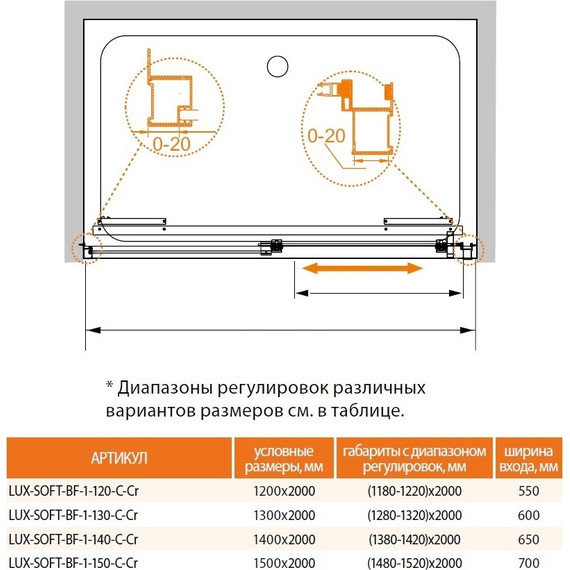 Душевая дверь Cezares Lux-Soft BF-1 120 см хром/прозрачное фото 2