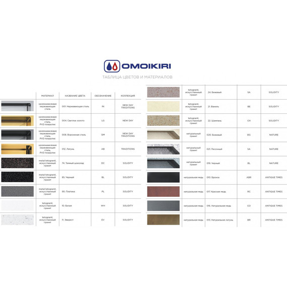 Кухонная мойка Omoikiri TAKI 38-U/IF-IN (4973043) 1,2 мм, нержавеющая сталь, Цвет производителя: нержавеющая сталь матовая - 8 Кухонная мойка Omoikiri TAKI 38-U/IF-IN (4973043) 1,2 мм, нержавеющая сталь, Цвет производителя: нержавеющая сталь матовая фото 8