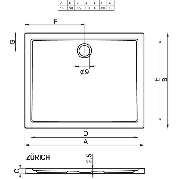 Акриловый поддон Riho Zurich 258 160х90 см DA6600500000000 фото 2