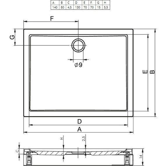 Акриловый поддон Riho Davos 290 140х80 см DA4500500000000 фото 2