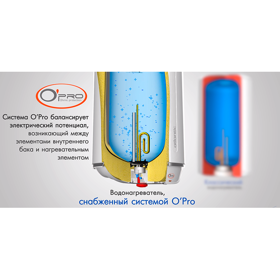 Водонагреватель (бойлер) Atlantic Opro Slim 75 851159 фото 8