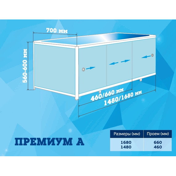 Фронтальная панель для ванны Метакам Премиум А 150 см (Подрезаемая) - 3 Фронтальная панель для ванны Метакам Премиум А 150 см (Подрезаемая) фото 3