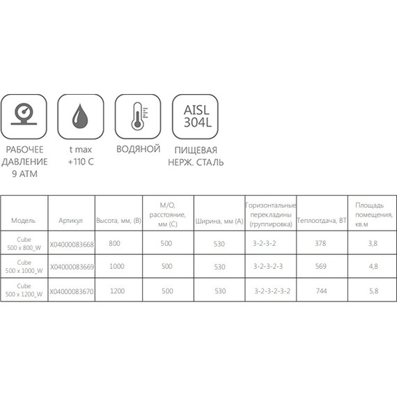 Полотенцесушитель водяной Ravak Cube П15 500х1200 мм X04000083670 фото 4
