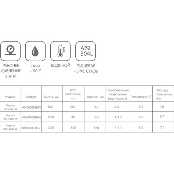 Полотенцесушитель водяной Ravak Elegance П17 500х1200 мм X04000083677 фото 4