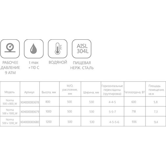 Полотенцесушитель водяной Ravak Norma П13 500х800 мм X04000083678 фото 3