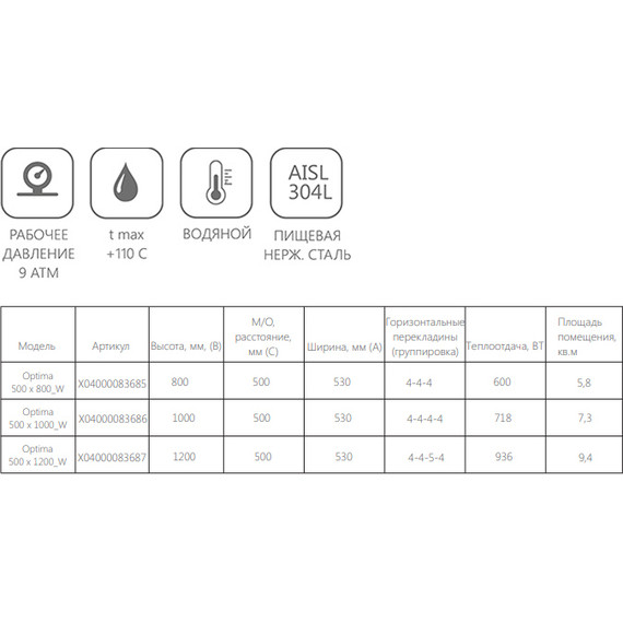 Полотенцесушитель водяной Ravak Optima П12 500х800 мм X04000083685 фото 3