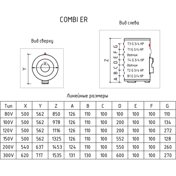 Водонагреватель (бойлер) Thermex ER 300 V (combi) - 13 Водонагреватель (бойлер) Thermex ER 300 V (combi) фото 13
