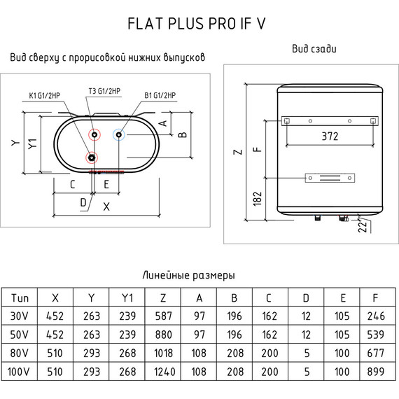 Водонагреватель электрический Thermex If 30 V (Pro) - 11 Водонагреватель электрический Thermex If 30 V (Pro) фото 11
