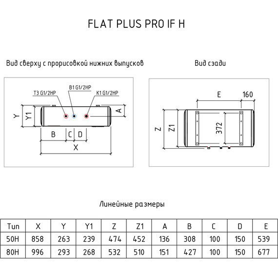 Водонагреватель электрический Thermex If 50 H (Pro) - 5 Водонагреватель электрический Thermex If 50 H (Pro) фото 5