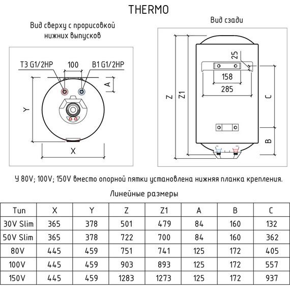 Водонагреватель (бойлер) Thermex Thermo 150 V фото 11