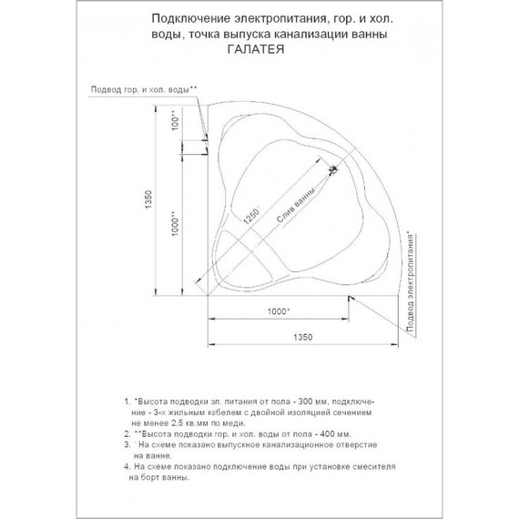 Ванна гидромассажная Aquatek Галатея 135x135 см фото 6