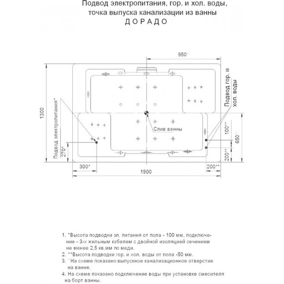 Ванна гидромассажная Aquatek Дорадо 190x130 см фото 6