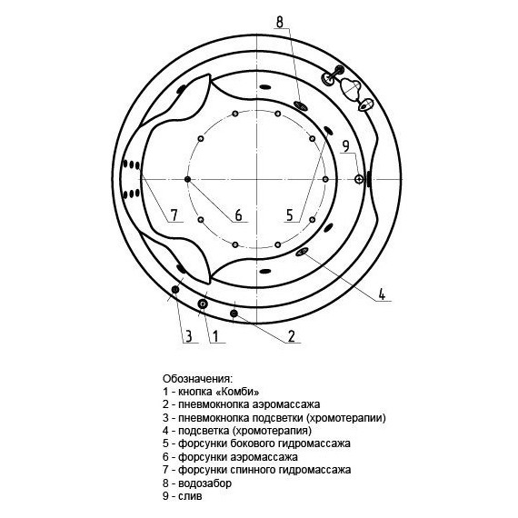 Ванна гидромассажная Aquatek Аура 180x180 см фото 6