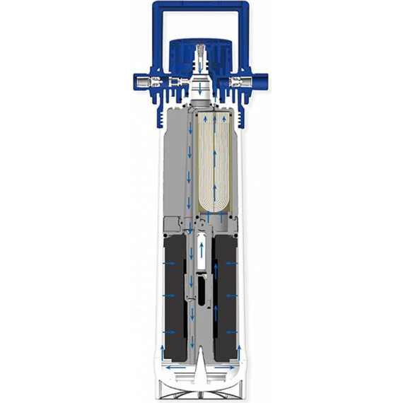 Фильтр для очистки воды Grohe Blue 3000 л 40547001 фото 5