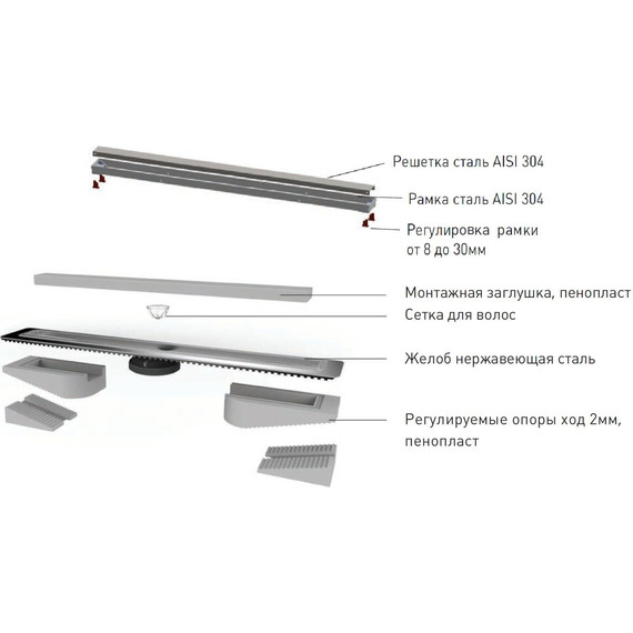 Трап Berges Wasserhaus B1 Keramik 90 см 090120, нержавеющая сталь, Цвет производителя: хром матовый, Размер трапа: 900 - 7 Трап Berges Wasserhaus B1 Keramik 90 см 090120, нержавеющая сталь, Цвет производителя: хром матовый, Размер трапа: 900 фото 7