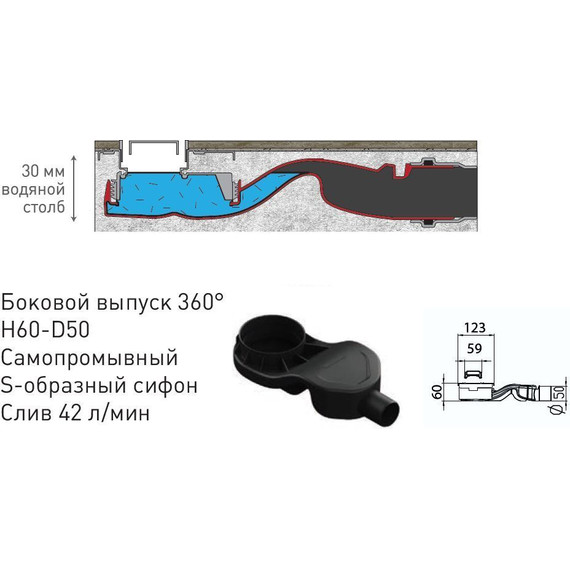 Трап Berges Wasserhaus C1 Norma 90 см 090140, нержавеющая сталь, Цвет производителя: хром матовый, Размер трапа: 900 - 2 Трап Berges Wasserhaus C1 Norma 90 см 090140, нержавеющая сталь, Цвет производителя: хром матовый, Размер трапа: 900 фото 2