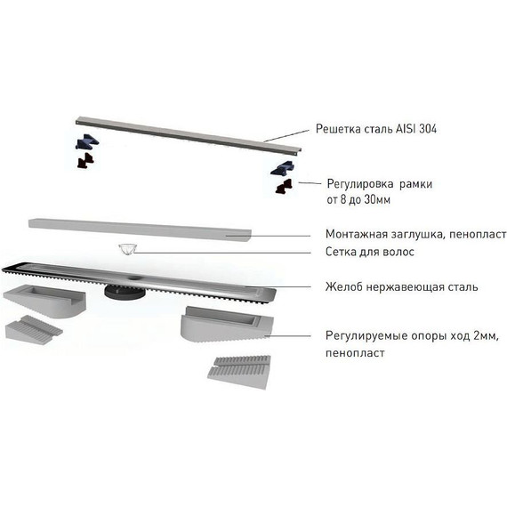 Трап Berges Wasserhaus C1 Norma 50 см 090136, нержавеющая сталь, Цвет производителя: хром матовый, Размер трапа: 500 - 6 Трап Berges Wasserhaus C1 Norma 50 см 090136, нержавеющая сталь, Цвет производителя: хром матовый, Размер трапа: 500 фото 6