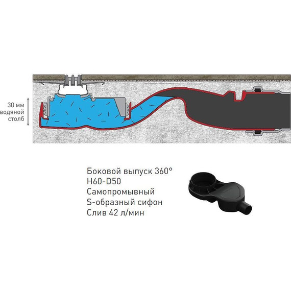 Трап Berges Wasserhaus Super Slim 60 см 090152, нержавеющая сталь - 4 Трап Berges Wasserhaus Super Slim 60 см 090152, нержавеющая сталь фото 4