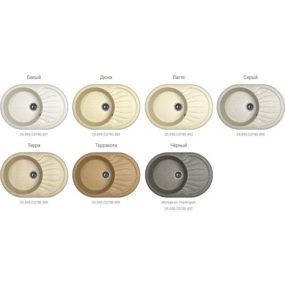 Кухонная мойка Dr.Gans Берта 760 25.040.C0760.407, чёрный фото 2