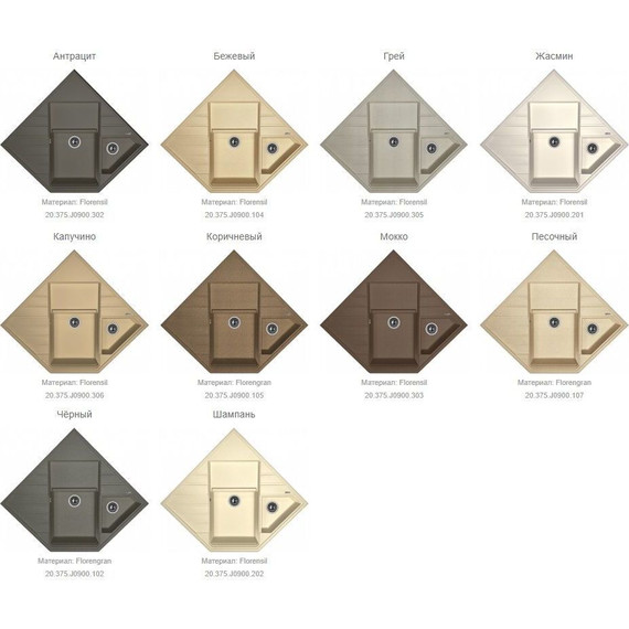 Кухонная мойка Florentina Бомбей 20.375.J0900.302, антрацит, Цвет производителя: чёрный - 3 Кухонная мойка Florentina Бомбей 20.375.J0900.302, антрацит, Цвет производителя: чёрный фото 3